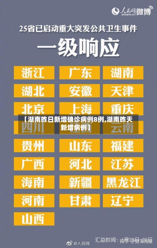 【湖南昨日新增确诊病例8例,湖南昨天新增病例】-第3张图片