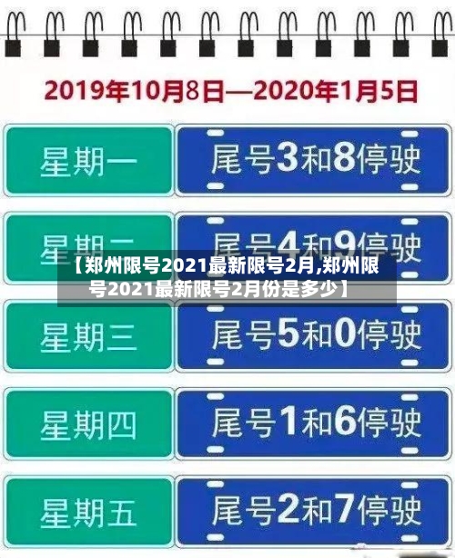 【郑州限号2021最新限号2月,郑州限号2021最新限号2月份是多少】