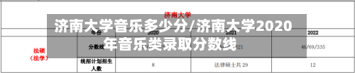 济南大学音乐多少分/济南大学2020年音乐类录取分数线-第2张图片