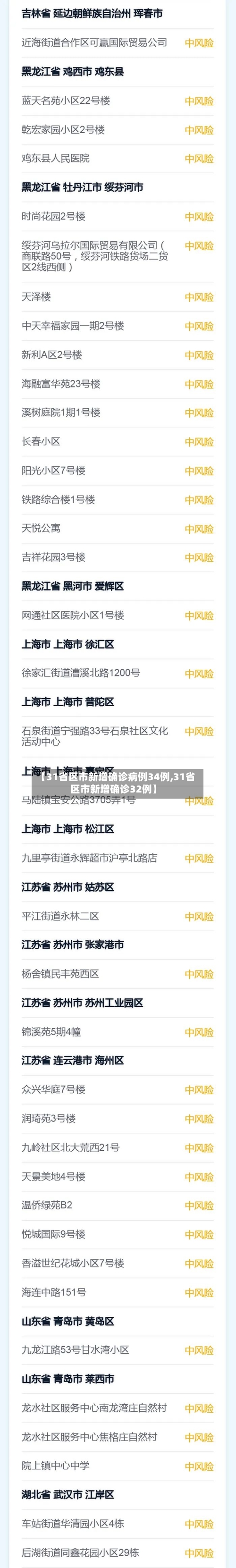 【31省区市新增确诊病例34例,31省区市新增确诊32例】-第2张图片