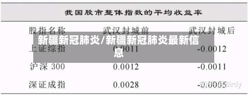 新疆新冠肺炎/新疆新冠肺炎最新信息