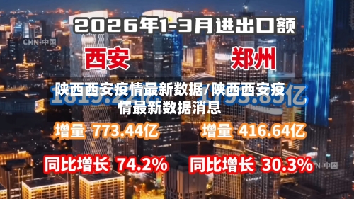 陕西西安疫情最新数据/陕西西安疫情最新数据消息