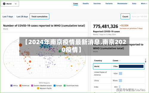 【2024年南京疫情最新消息,南京2020疫情】-第2张图片