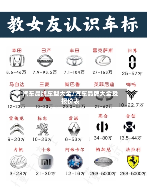 汽车品牌车型大全/汽车品牌大全及报价表