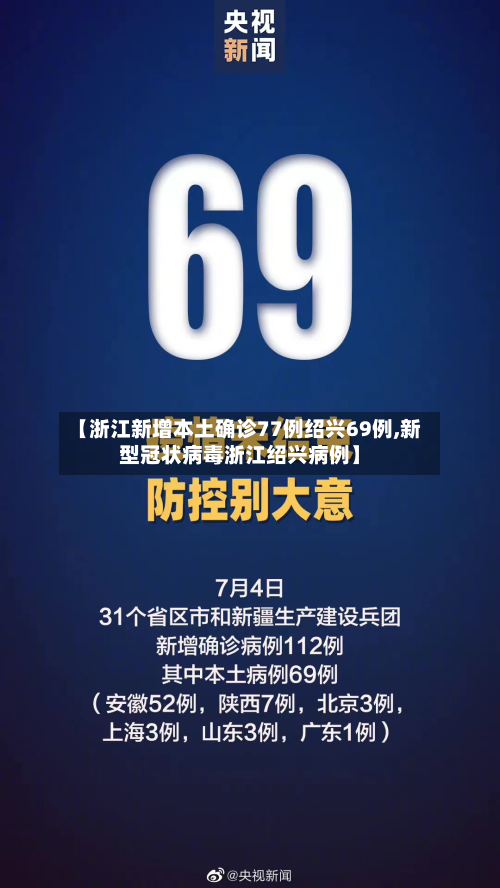【浙江新增本土确诊77例绍兴69例,新型冠状病毒浙江绍兴病例】-第3张图片