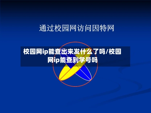 校园网ip能查出来发什么了吗/校园网ip能查到学号吗