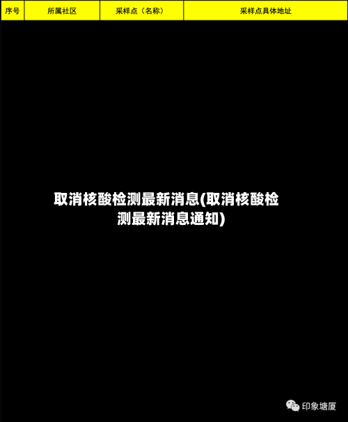 取消核酸检测最新消息(取消核酸检测最新消息通知)