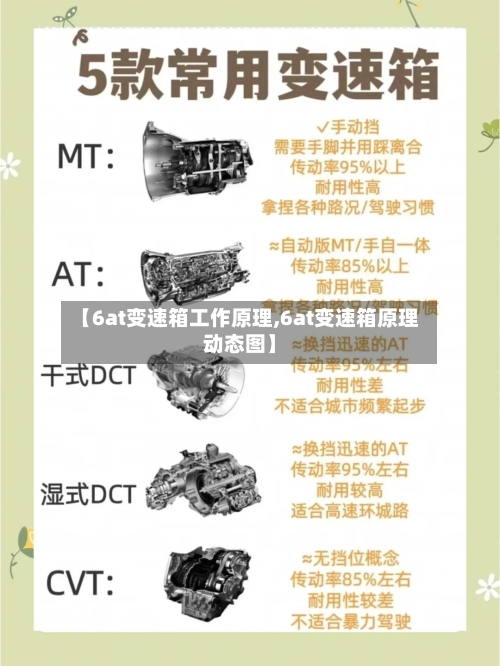 【6at变速箱工作原理,6at变速箱原理动态图】-第2张图片