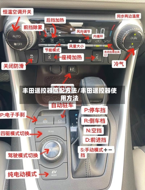 丰田遥控器匹配方法/丰田遥控器使用方法-第2张图片