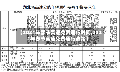 【2021年春节高速免费通行时间,2021年春节高速免费通行政策】-第3张图片