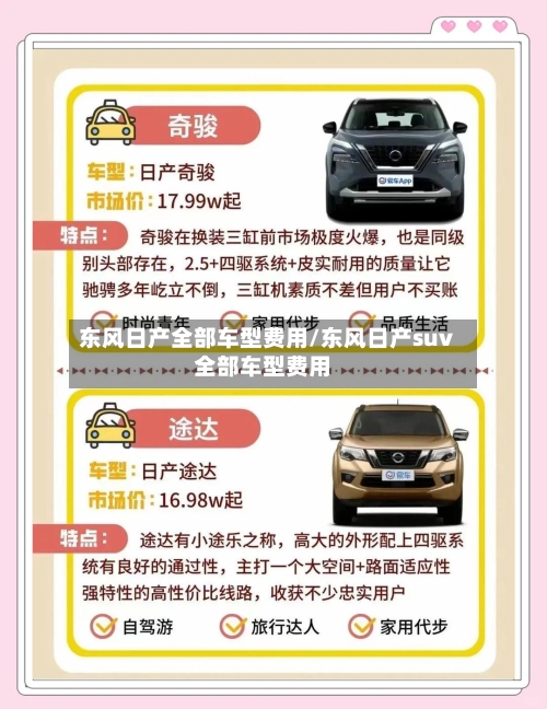 东风日产全部车型费用/东风日产suv全部车型费用