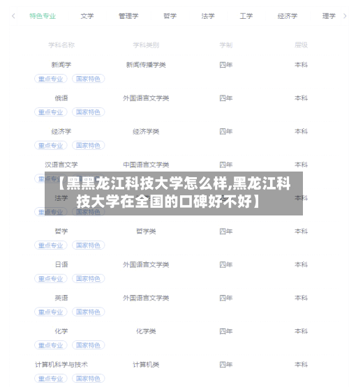 【黑黑龙江科技大学怎么样,黑龙江科技大学在全国的口碑好不好】-第2张图片