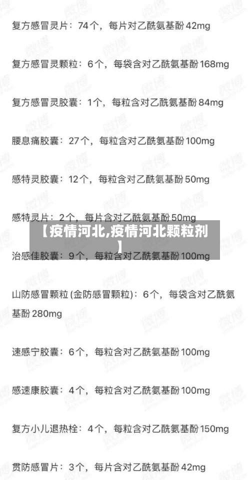 【疫情河北,疫情河北颗粒剂】