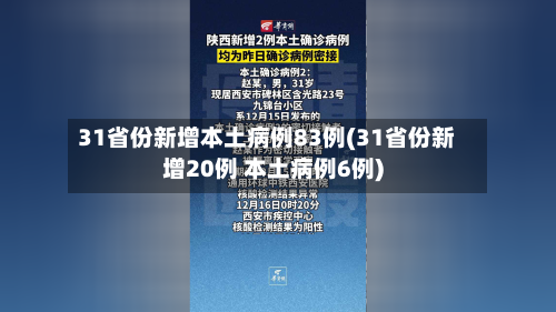 31省份新增本土病例83例(31省份新增20例 本土病例6例)