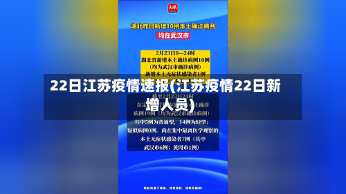 22日江苏疫情速报(江苏疫情22日新增人员)