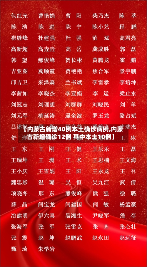 【内蒙古新增40例本土确诊病例,内蒙古新增确诊12例 其中本土10例】