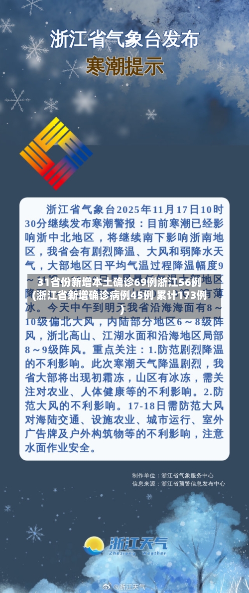 31省份新增本土确诊69例浙江56例(浙江省新增确诊病例45例 累计173例)