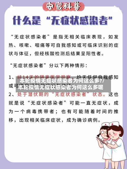 本轮疫情无症状感染者为何这么多?/本轮疫情无症状感染者为何这么多呢-第2张图片