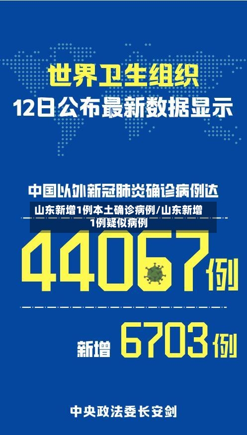 山东新增1例本土确诊病例/山东新增1例疑似病例-第3张图片