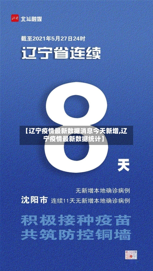 【辽宁疫情最新数据消息今天新增,辽宁疫情最新数据统计】