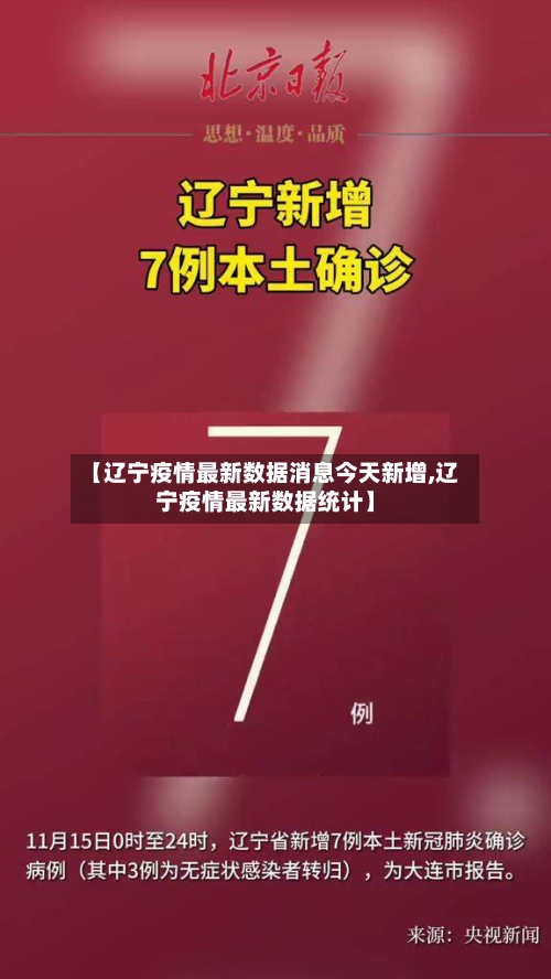 【辽宁疫情最新数据消息今天新增,辽宁疫情最新数据统计】-第2张图片