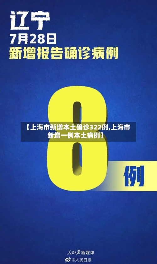 【上海市新增本土确诊322例,上海市新增一例本土病例】