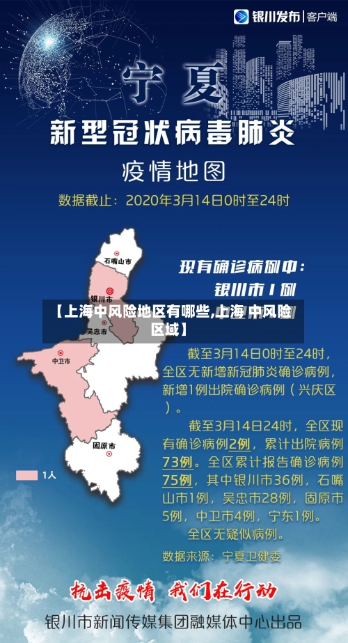 【上海中风险地区有哪些,上海 中风险 区域】