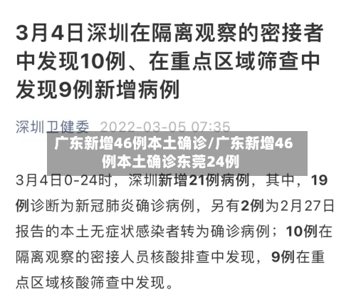 广东新增46例本土确诊/广东新增46例本土确诊东莞24例-第2张图片