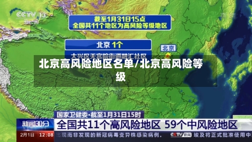北京高风险地区名单/北京高风险等级-第2张图片