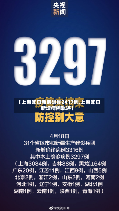 【上海昨日新增确诊2417例,上海昨日新增病例轨迹】
