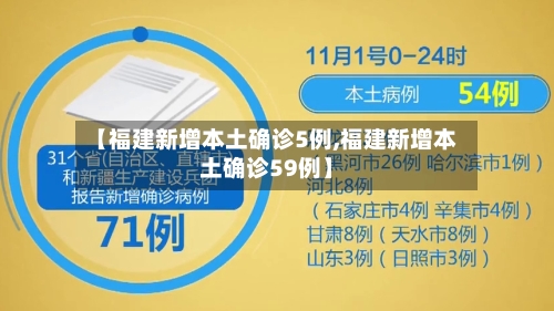 【福建新增本土确诊5例,福建新增本土确诊59例】-第2张图片