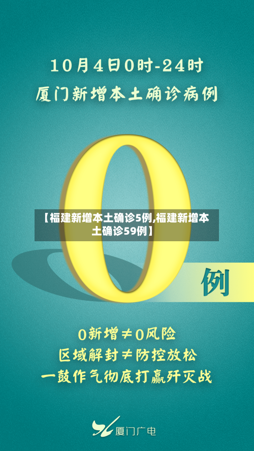【福建新增本土确诊5例,福建新增本土确诊59例】