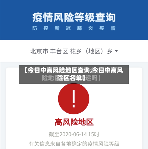 【今日中高风险地区查询,今日中高风险区名单】-第2张图片