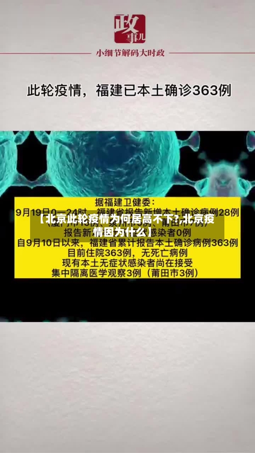 【北京此轮疫情为何居高不下?,北京疫情因为什么】-第3张图片