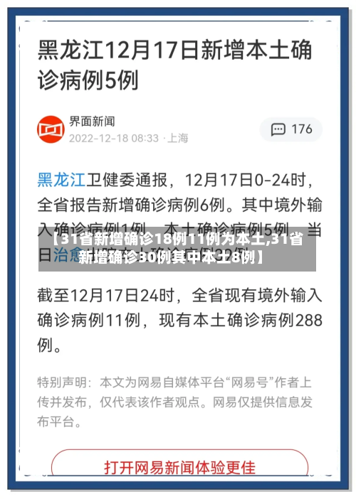 【31省新增确诊18例11例为本土,31省新增确诊30例其中本土8例】-第3张图片