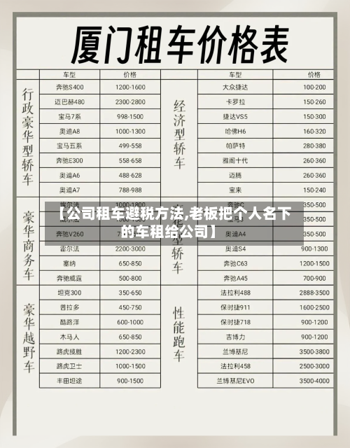 【公司租车避税方法,老板把个人名下的车租给公司】-第2张图片