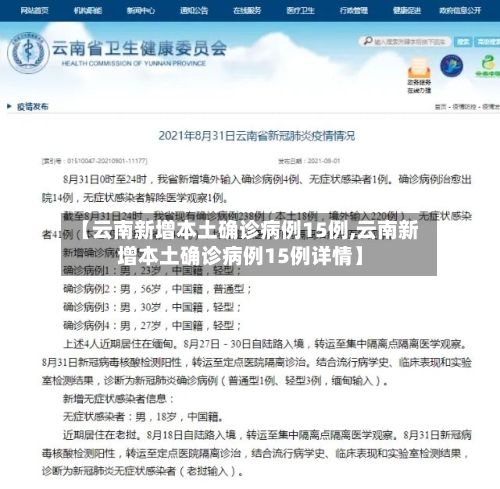 【云南新增本土确诊病例15例,云南新增本土确诊病例15例详情】-第2张图片