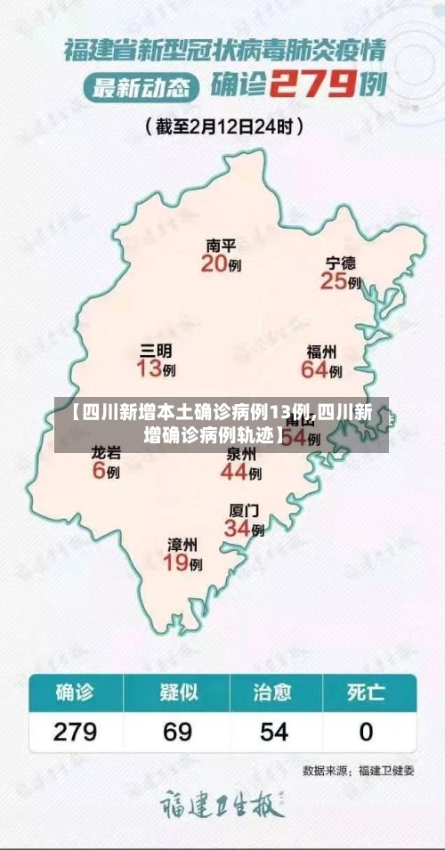 【四川新增本土确诊病例13例,四川新增确诊病例轨迹】-第3张图片