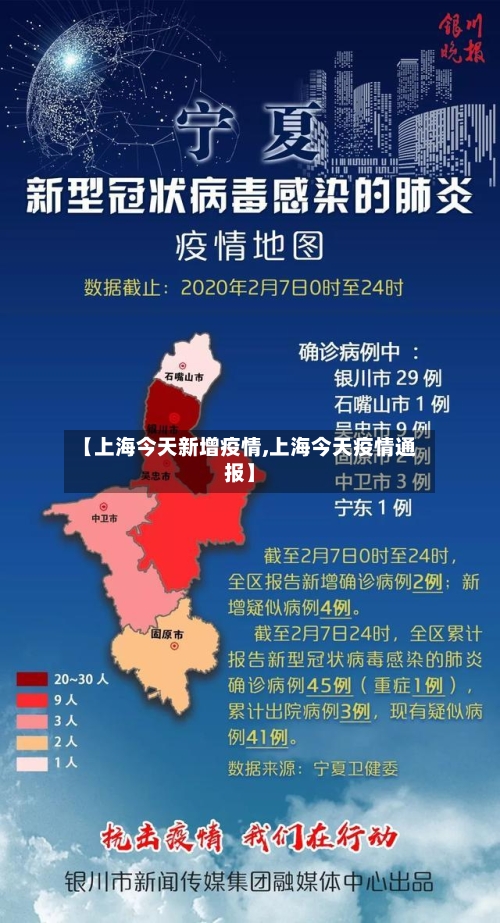 【上海今天新增疫情,上海今天疫情通报】