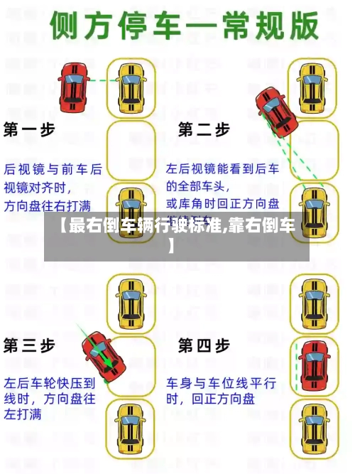 【最右倒车辆行驶标准,靠右倒车】-第3张图片