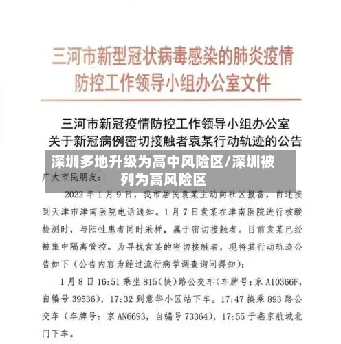 深圳多地升级为高中风险区/深圳被列为高风险区