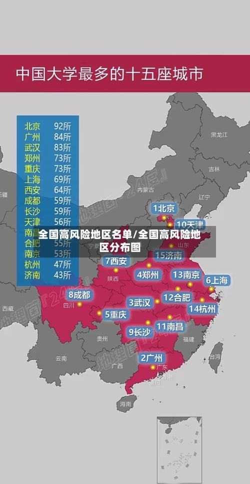 全国高风险地区名单/全国高风险地区分布图