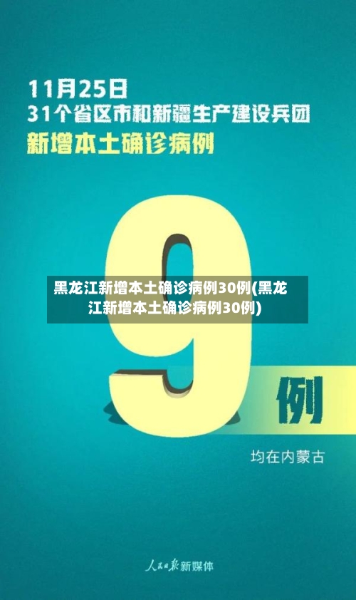 黑龙江新增本土确诊病例30例(黑龙江新增本土确诊病例30例)-第3张图片
