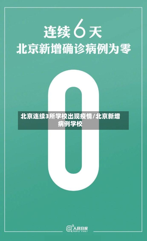 北京连续3所学校出现疫情/北京新增病例学校-第2张图片