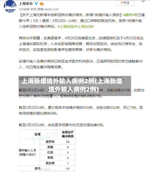 上海新增境外输入病例2例(上海新增境外输入病例2例)-第2张图片