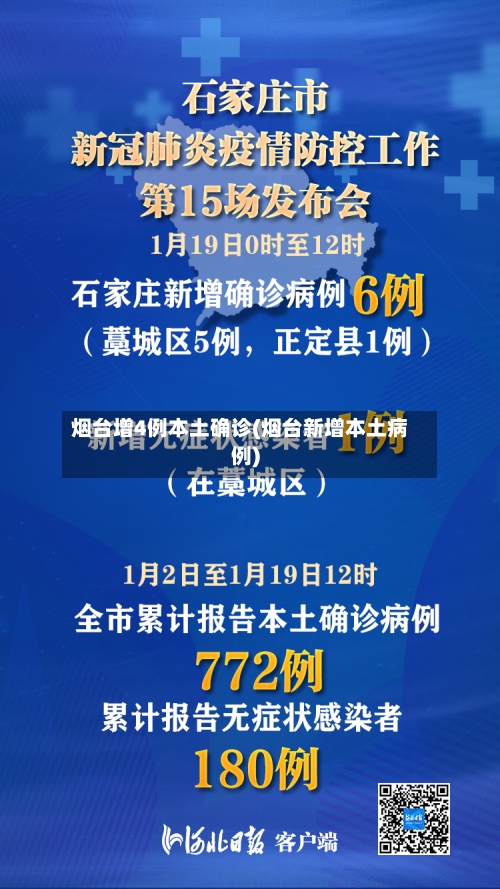 烟台增4例本土确诊(烟台新增本土病例)