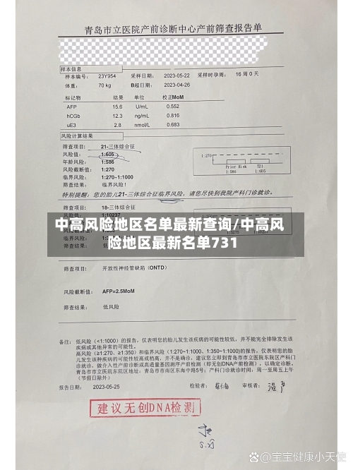 中高风险地区名单最新查询/中高风险地区最新名单731