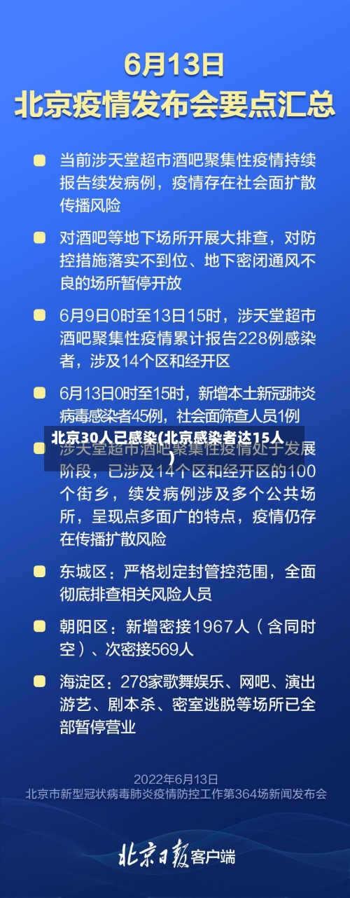 北京30人已感染(北京感染者达15人)