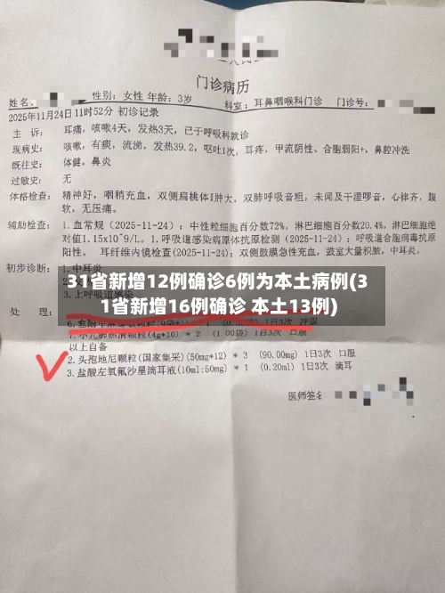 31省新增12例确诊6例为本土病例(31省新增16例确诊 本土13例)
