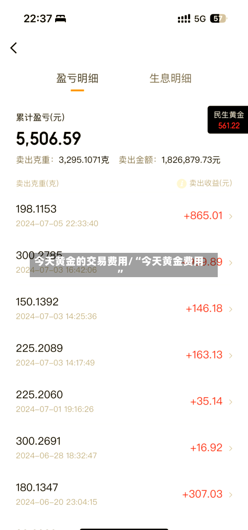 今天黄金的交易费用/“今天黄金费用	”-第2张图片
